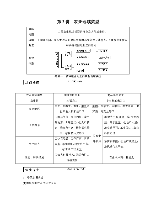 农村人口土地条文_最新上架 moxiangshudian的书摊 孔夫子旧书网(2)