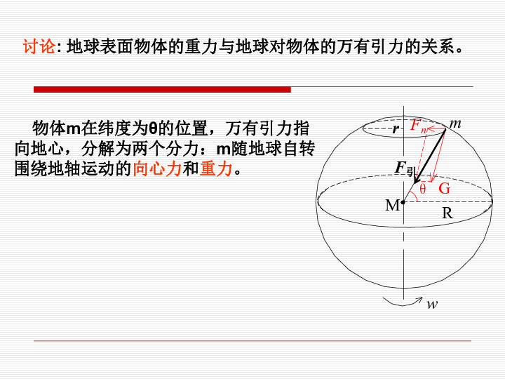 人口理论课件_人教版初中物理八年级下册第十章第二节10.2阿基米德原理课件