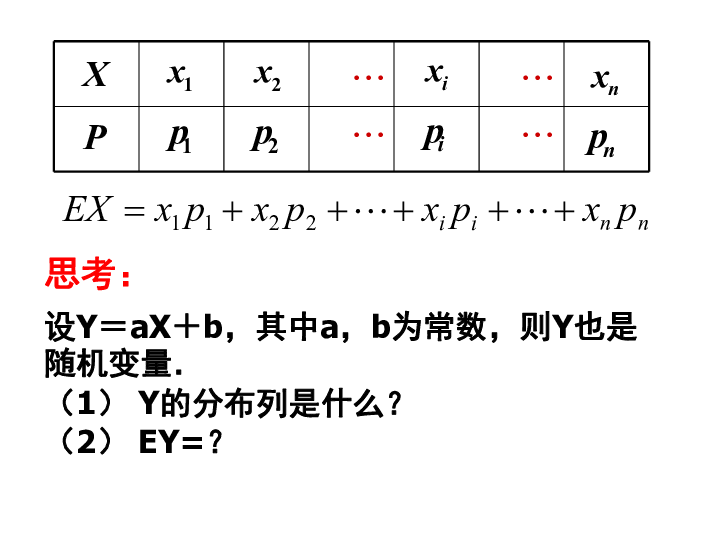 从母数p的伯尔尼一人口随机_人口老龄化图片