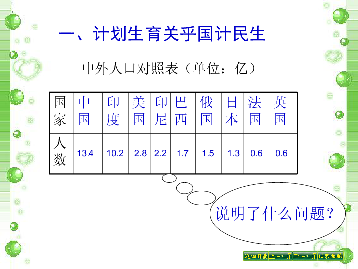 中外人口对照表_看中美人口普查表 为何我们的表格这样复杂