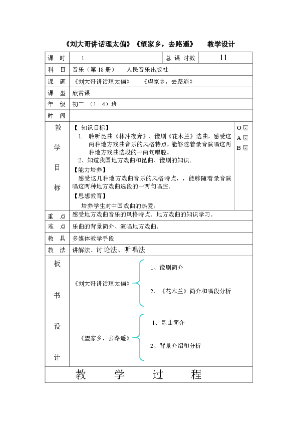 刘大哥讲话理太偏简谱_刘大哥讲话理太偏(3)