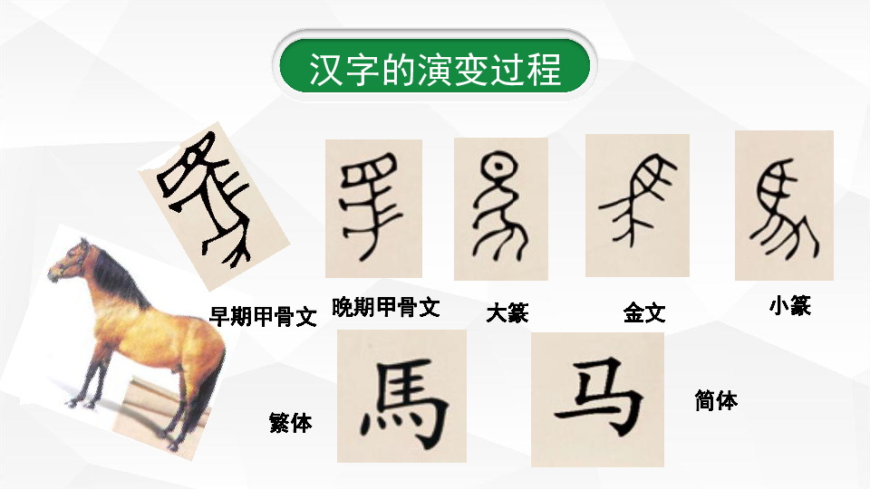 4.象形文字的联想 课件(21张ppt)