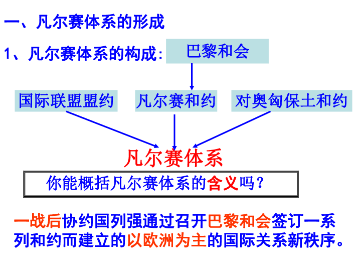 张地村人口概括_推的能力和归纳概括的能力.过程与方法使学生经历(2)