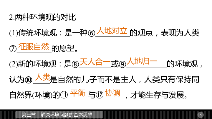 人口与环境的矛盾如何解决_人口与环境问题 复习(2)