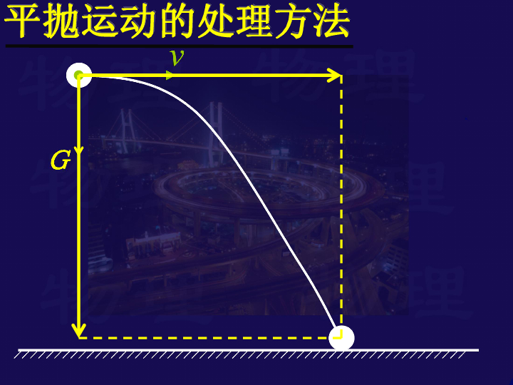 高空抛物的物理原理是什么_高空抛物宣传图片(2)