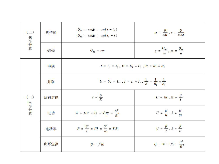 人口毛密度怎么算_人口毛密度的介绍