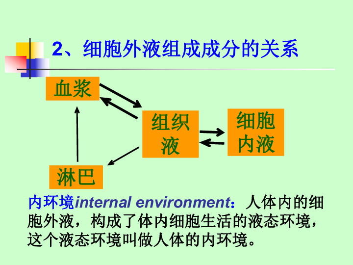 张液市人口_张掖的人口民族