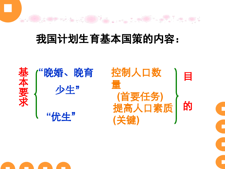 控制人口数量 提高人口素质_控制人口数量