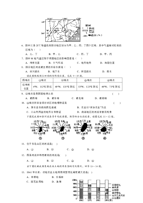 孝感人口分布_...题1】关于我国人口的分布,说法正确的是-2013届初中毕业升学考