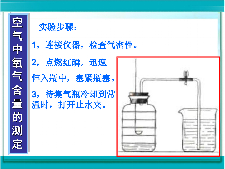 混合碱测定原理是什么_碱铝是什么(3)