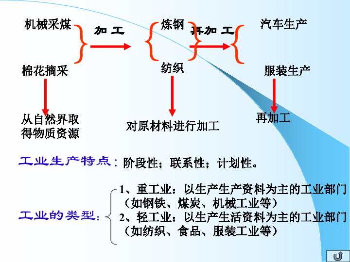 高邮人口_厉害了 苏州这3个地方又被点名建设示范县市 有你家乡吗(2)