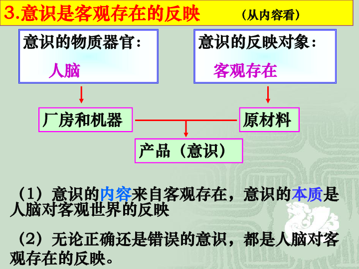 世界人口少的好处_读 世界人口分布图 和 世界人口垂直分布图 .完成下列要求(2)