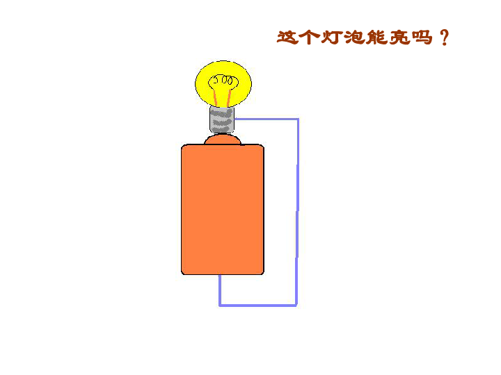 点亮我的小灯泡