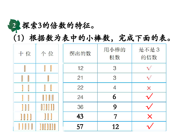 数学四年级上冀教版733的倍数特征课件共14张