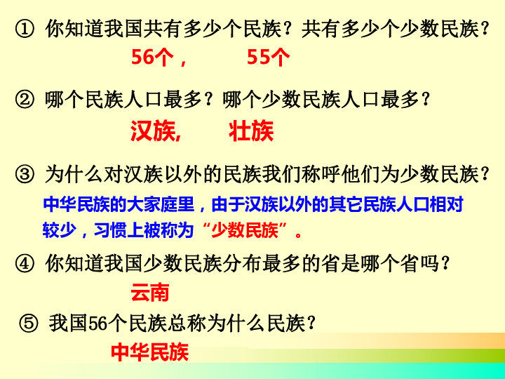 为什么汉族人口最多_为什么世界上汉族人口最多(2)