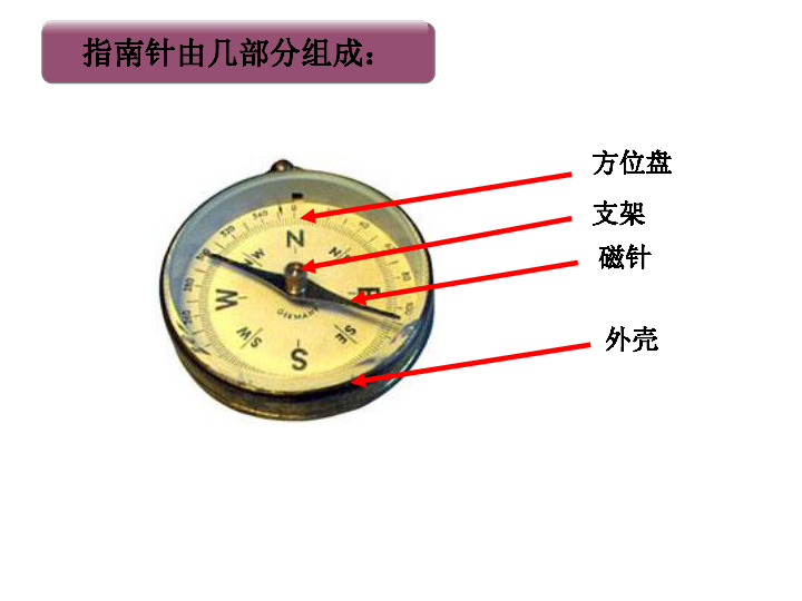 4.7《做一个指南针 课件(11张ppt)