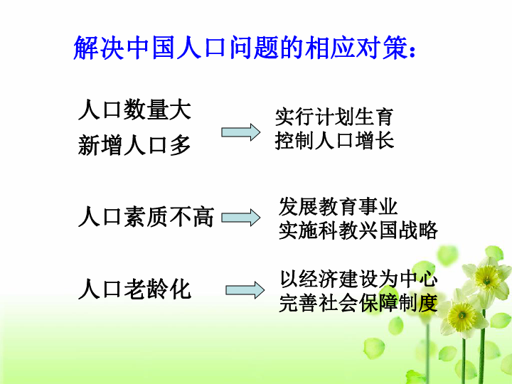 控制人口数量 提高人口素质_控制人口数量