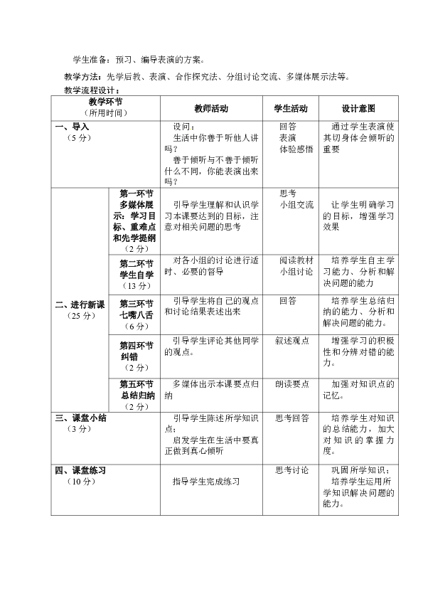 教案如何写教案模板_教案的教学目标怎么写_smart写一编大学目标