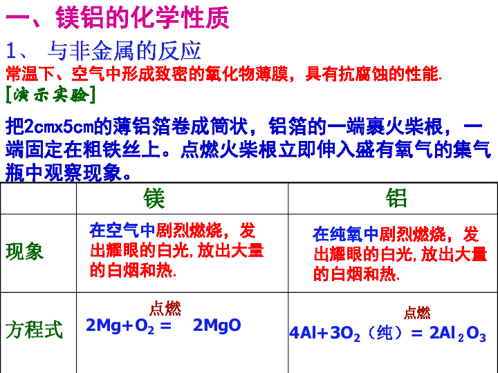 初中语文试讲教案模板_初中化学试讲教案模板_初中美术试讲教案模板