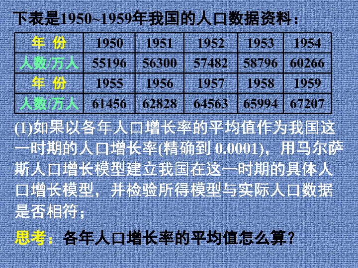 世界各国人口问题_人口问题是当今世界各国共同关心的问题之一.依据 新中国(3)