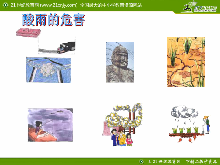 中国人口趋势曲线图_中国人口出生率曲线图(3)