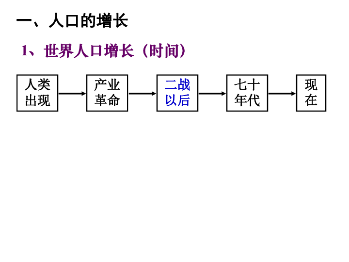 栾川县人口数量变化_栾川县地图