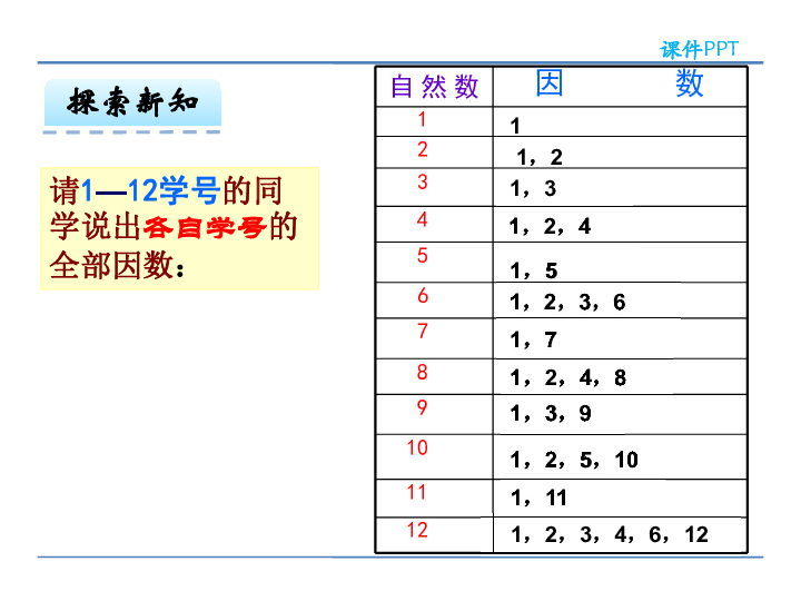 合数gdp