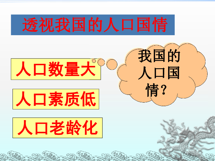 人口与环境问题_...段.人类与自然环境的关系是A.人地关系全面呈现不协调B.人