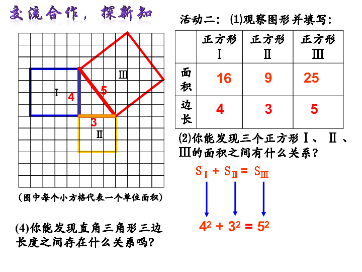 勾股定理怎么算斜边