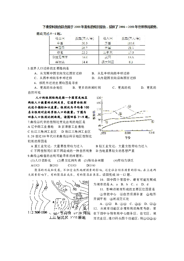 人口增长模式原始型_知识点选题(3)