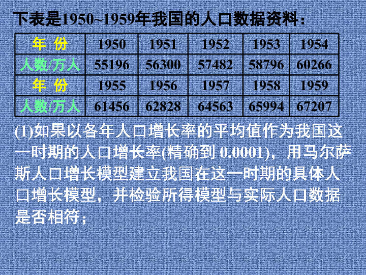 马尔萨斯人口增长模型_马尔萨斯陷阱(3)