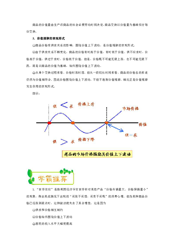 价值规律的基本原理是什么_幸福是什么图片(3)