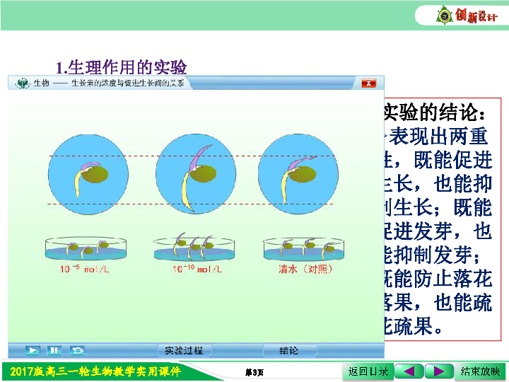 人口两重性_人口普查图片(3)
