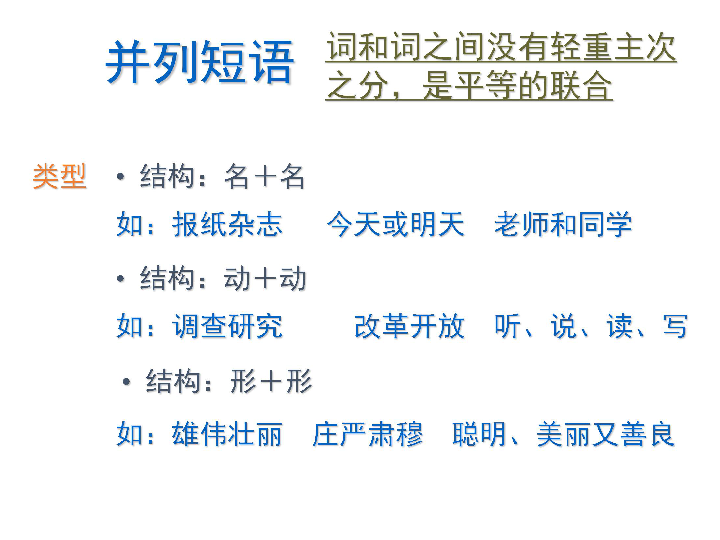 人口激增的短语类型_...中考必考的重点短语分类汇总