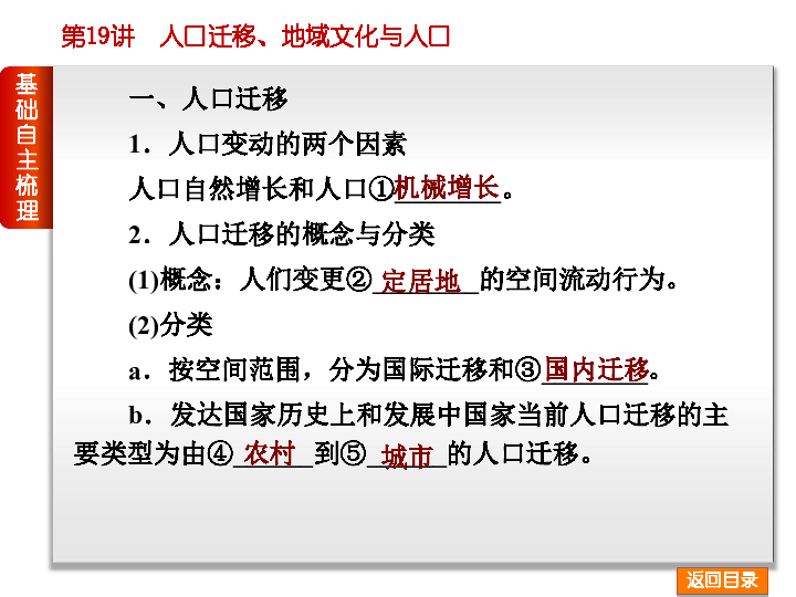 人口迁移的概念_15 19世纪,黑人为什么会被贩卖到红海,波斯湾沿岸呢 那个时候(2)