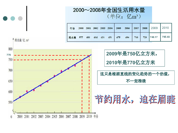 人口分布优质课教学设计_中国人口分布地图