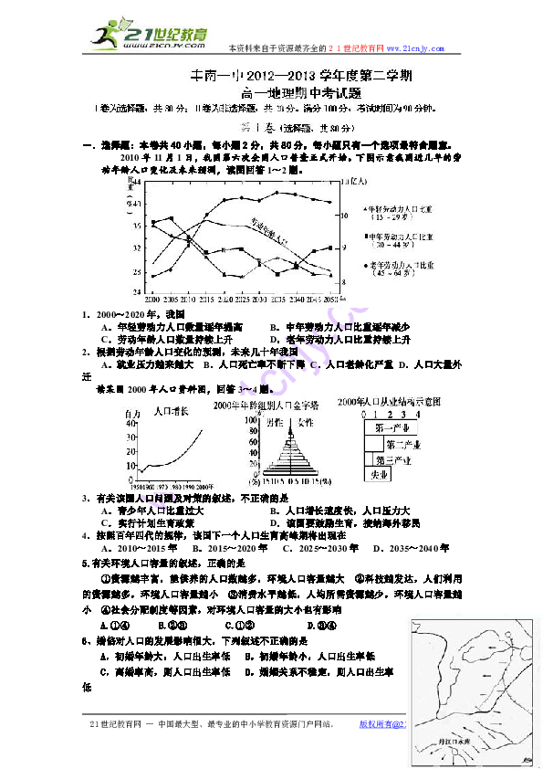 劳动力人口年龄_或许有一天你也会心甘情愿延迟退休丨报告解读(2)