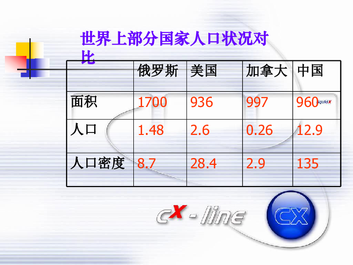 香港人口密度排名2021_福建省宁德市蕉城区号属于哪个街道(3)