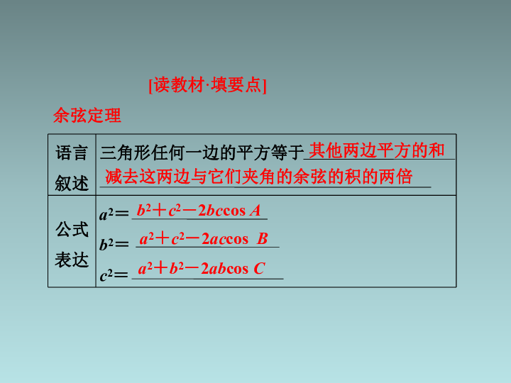 正弦定理说课稿