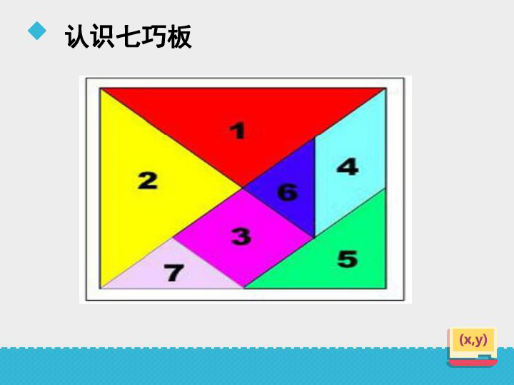 二年级下册数学课件-活动课《认识七巧板》 冀教版 (共14张ppt)