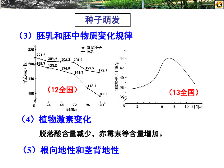 崂山郑张人口_崂山啤酒(3)