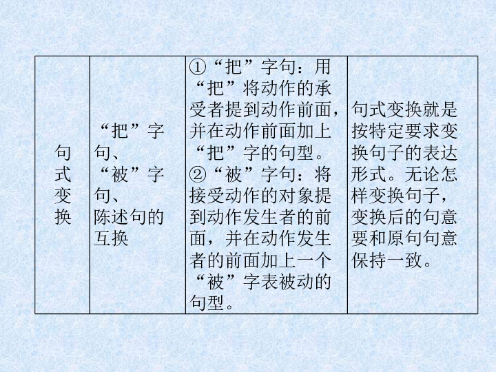换什么章成语_成语故事图片