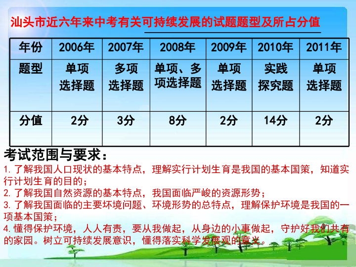 我国人口现状的基本特点_目前.我国区域协调发展进入了新的阶段 东部继续率(3)