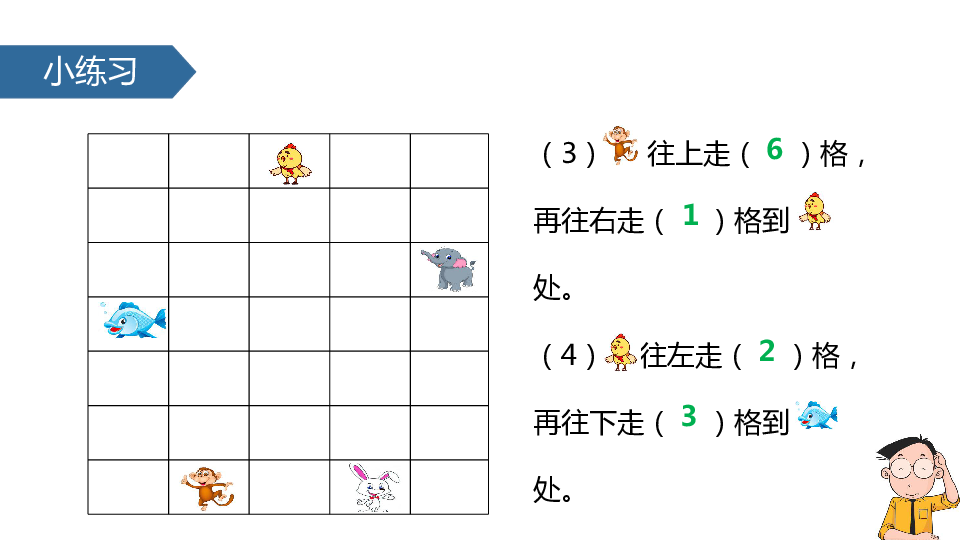 大小多少上下左右人口田手_印度贫民窟有多少人口