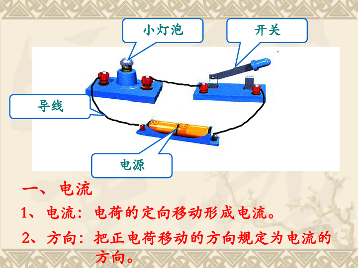 宝丰镇人口_宝丰镇 拆除 空心村 建设美丽新农村(2)