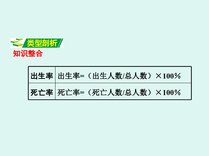 人口自然死亡率怎么算_人口死亡率的计算