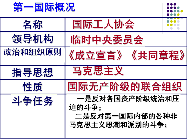 gdp的艰辛历程_01的抢定艰辛历程(2)