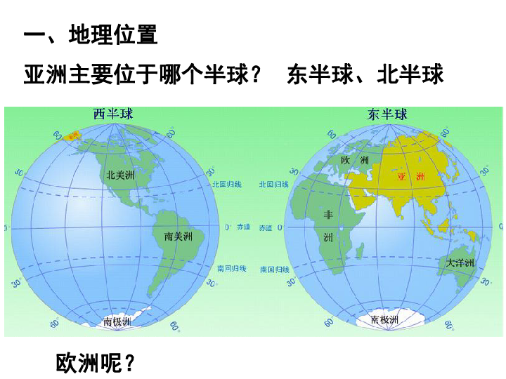 亚欧两洲人口特点_亚欧两洲轮廓图