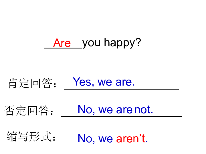 人口变复数_名词变复数思维导图(3)