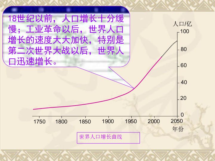 人种人口_人口人种(2)